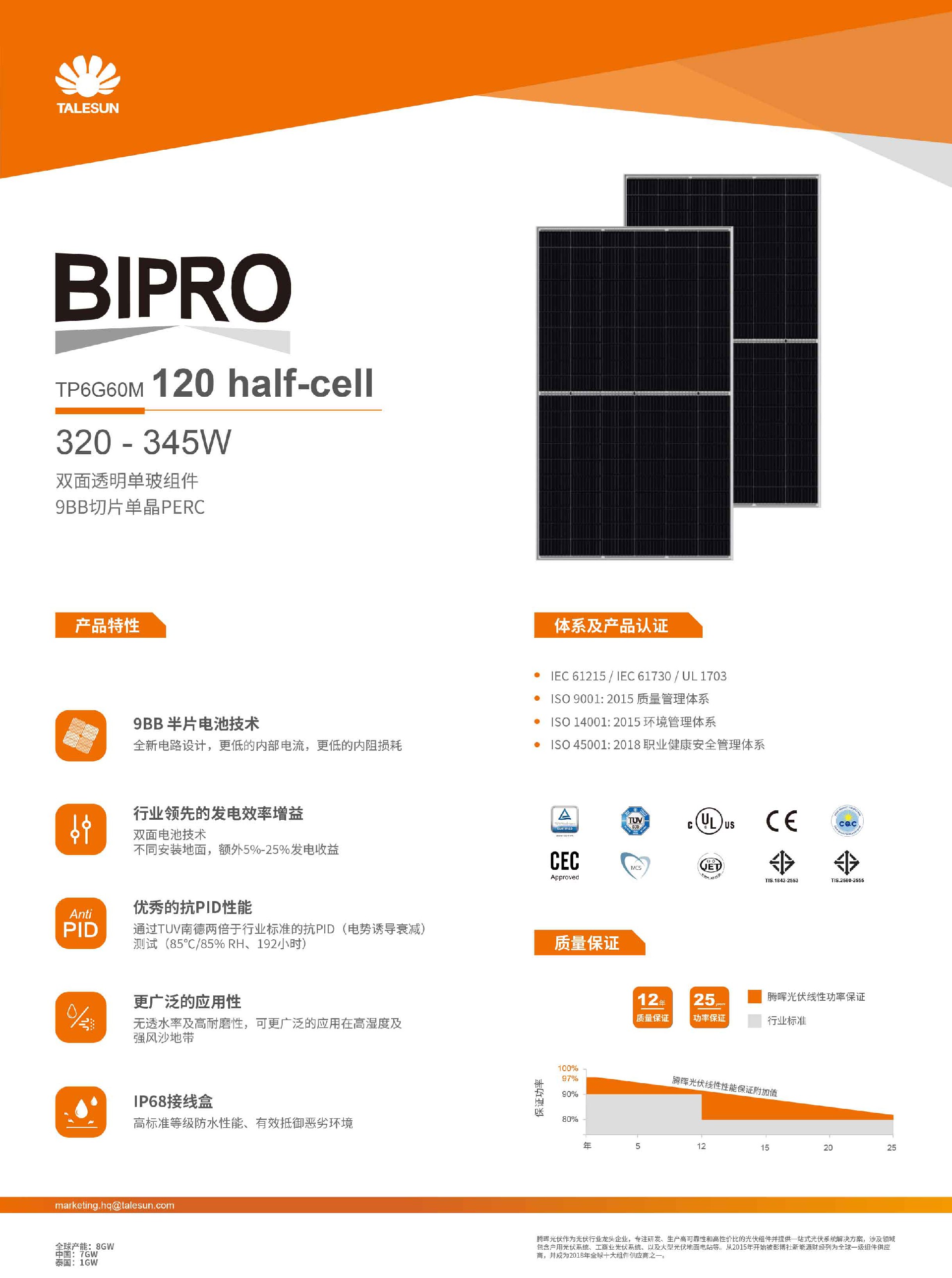 BIPRO-TP6G60M-9BB（CN-20200415）-1-1.jpg