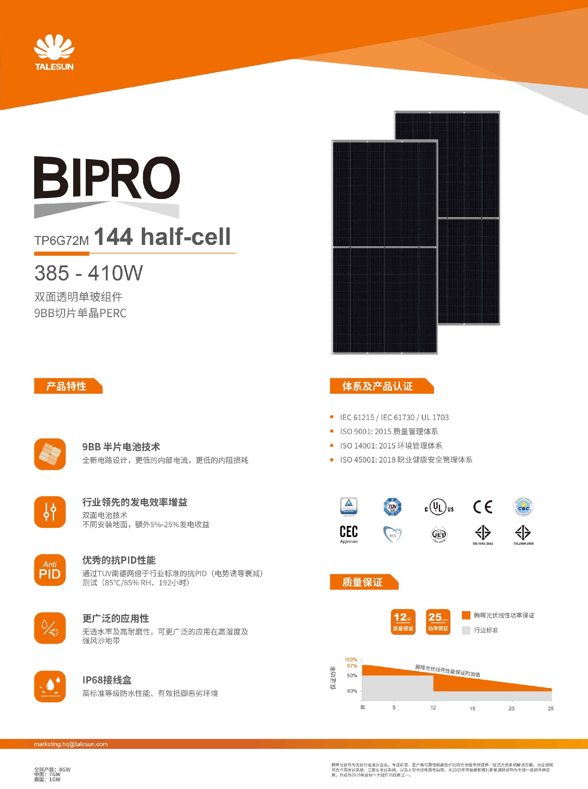 BIPRO-TP6G72M-9BB（CN-20200415）-1-1.jpg