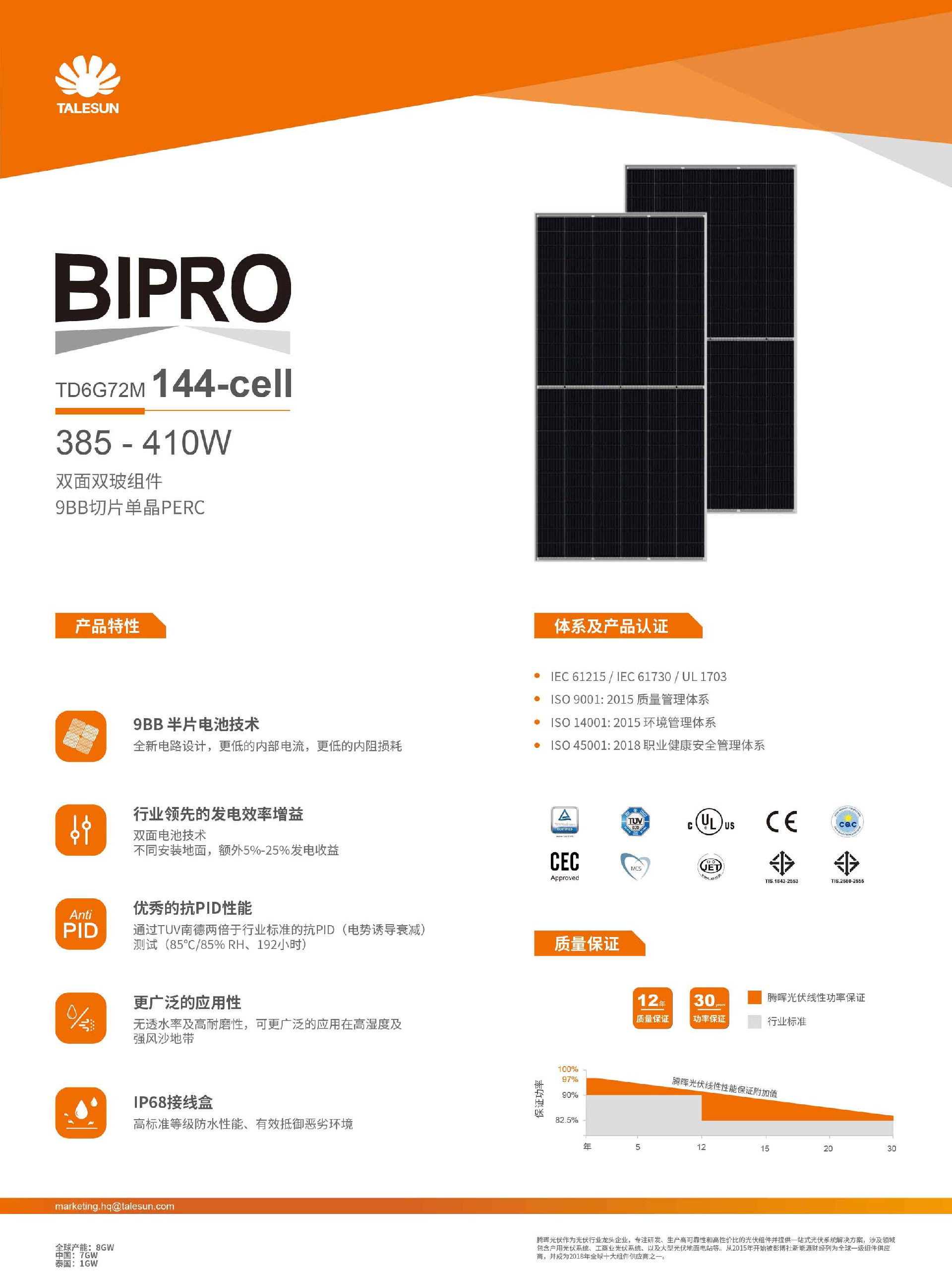 BIPRO-TD6G72M-9BB（CN-20200415）-1-1.jpg